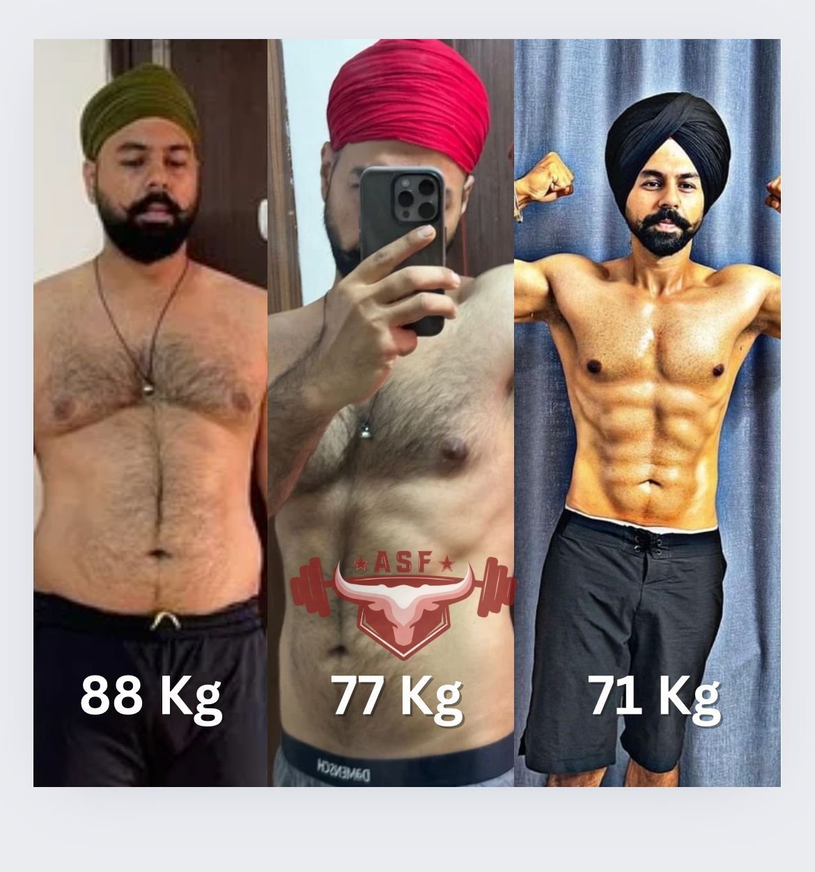 Transformation